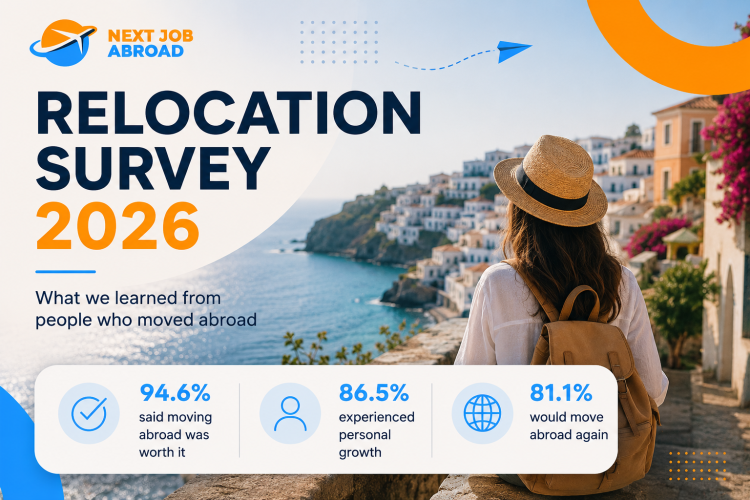 move abroad survey